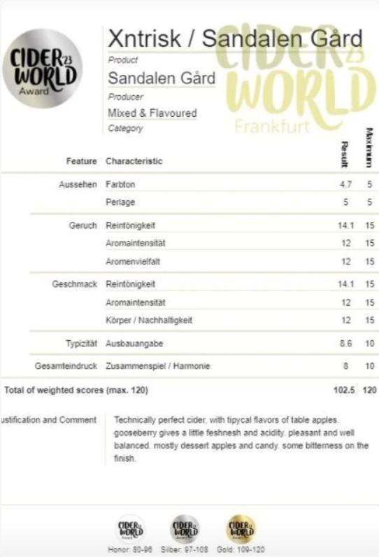 Xentrisk CiderWorld
