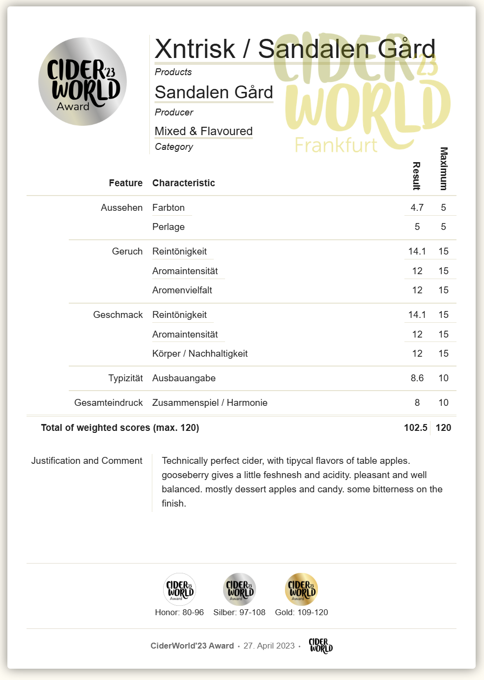 XnTrisk award