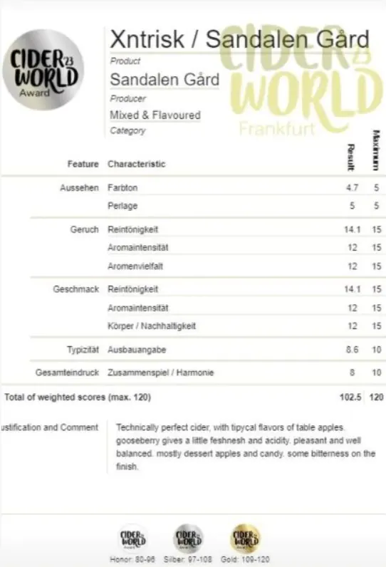 Xentrisk CiderWorld